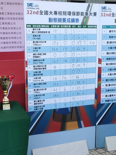裝飾性圖片