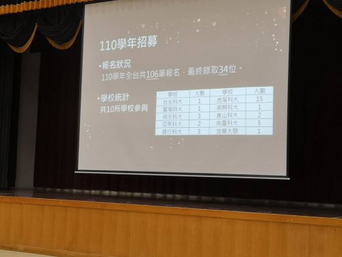 裝飾性圖片