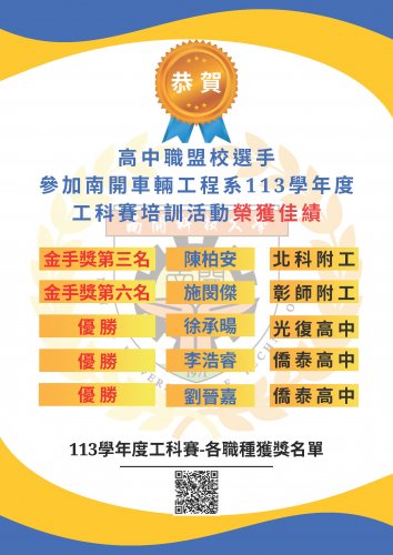 〈恭賀〉高中職盟校選手，參加南開車輛工程系113學年度工科賽培訓活動榮獲佳績